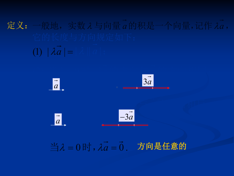 高三数学总复习-实数与向量的积课件.ppt_第3页