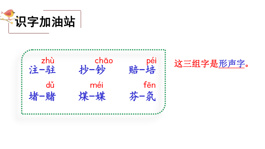 部编版四年级语文上册第二单元语文园地课件.pptx_第3页