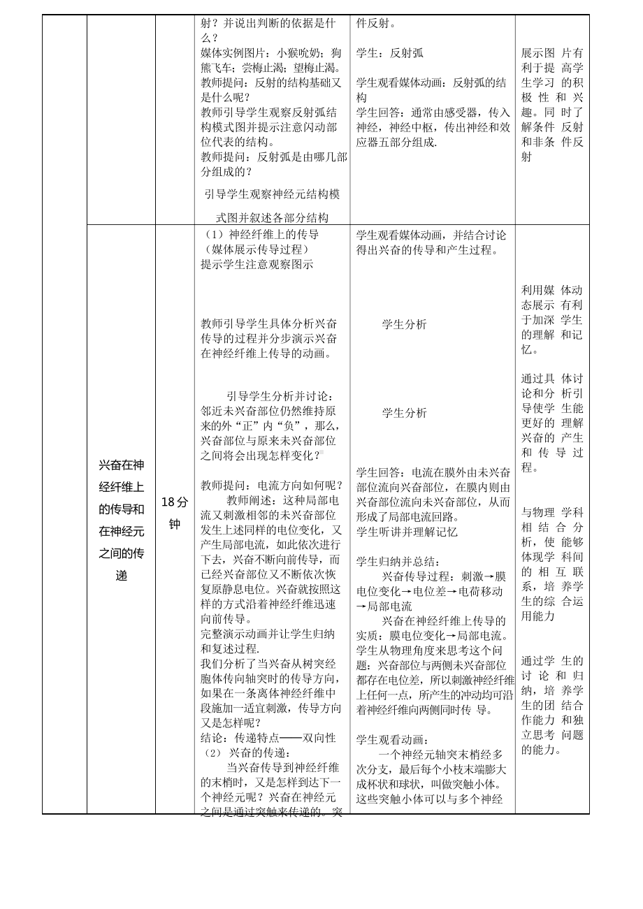 通过神经系统的调节教案.docx_第3页