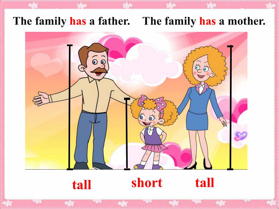 鲁科版英语四年级上册Unit6Family单元课件Lesson-1-My-father-has-short-hair.ppt_第3页