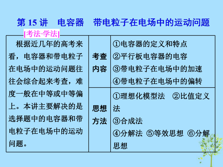 高考物理二轮复习第15讲电容器-带电粒子在电场中的运动问题课件.ppt_第1页