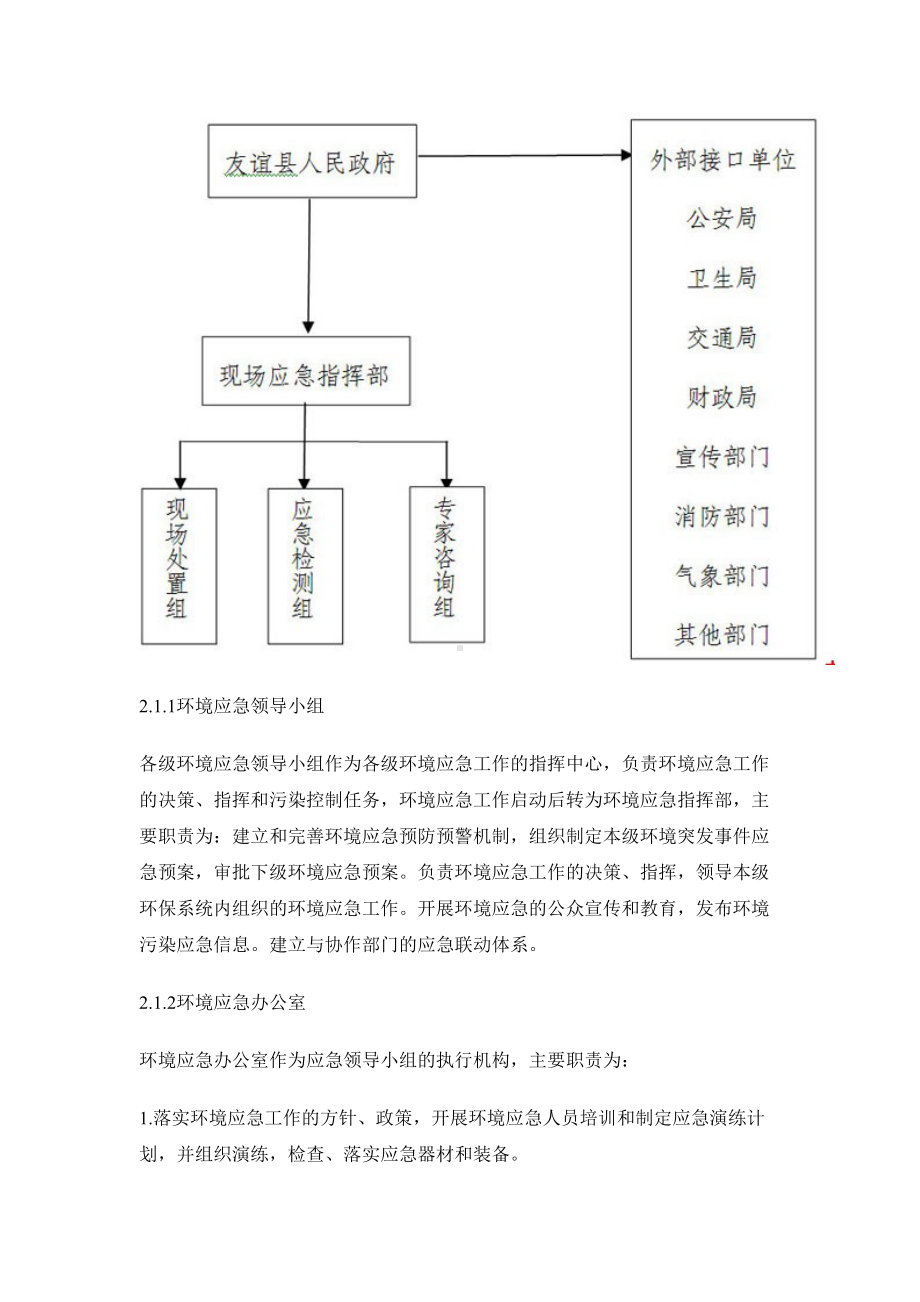 大气污染应急预案[1]剖析(DOC 16页).doc_第3页