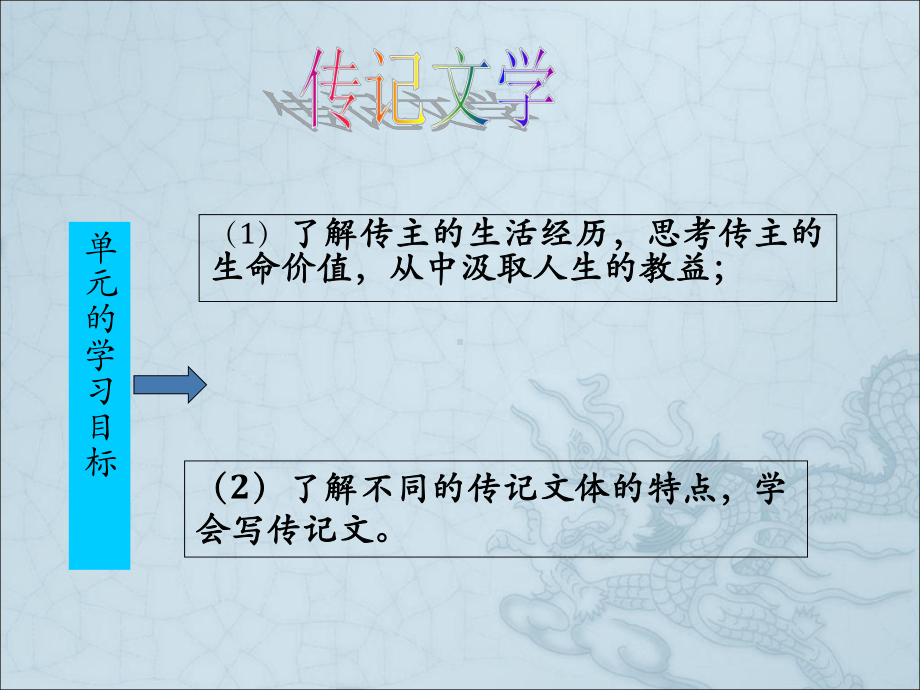 高中语文必修一课件第二单元第4课《“布衣总统”孙中山(节选)》优质课件.pptx_第3页