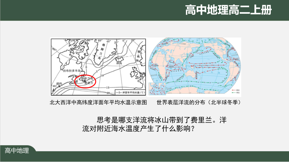 高二地理(人教版)《洋流(第二课时)》（教案匹配版）最新国家级中小学课程课件.pptx_第3页