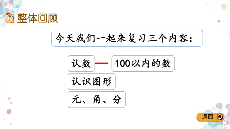 71-期末复习1-苏教版数学一年级下册-课件.pptx_第2页