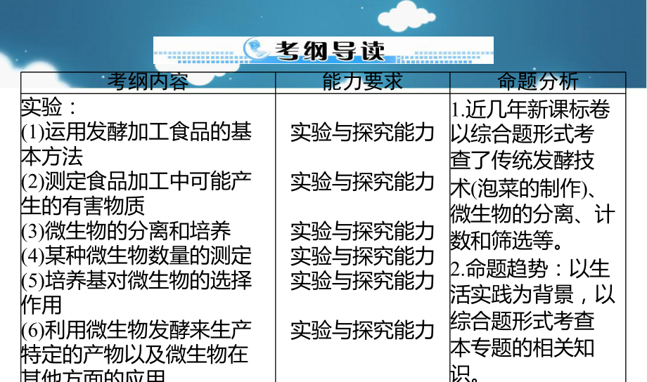 高考生物总复习专题1传统发酵技术的应用专题2微生物的培养与应用课件新人教版选修1.ppt_第2页