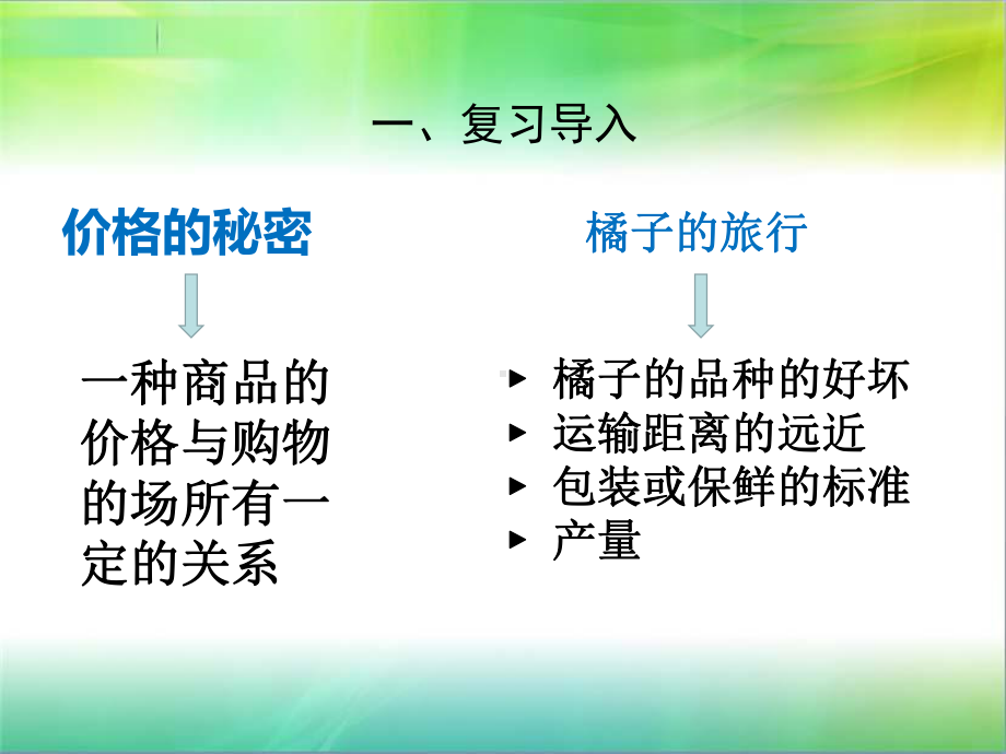 北师大版三年级下册道德与法治33-合理购物abc-课件.ppt_第2页