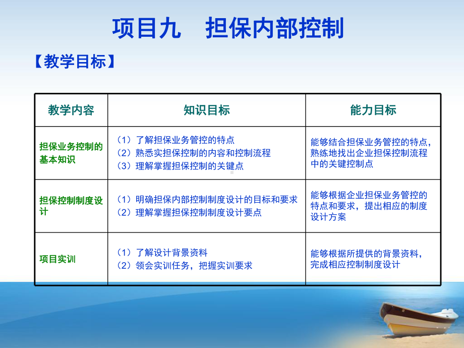 项目九-担保业务内部控制课件.ppt_第2页