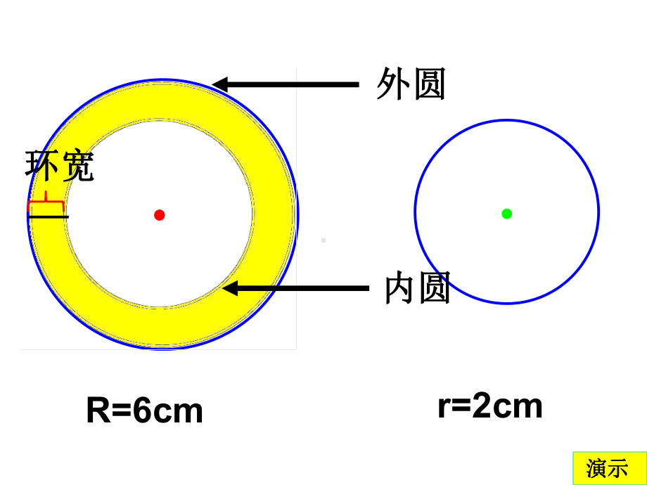 圆环的课件 .ppt_第3页