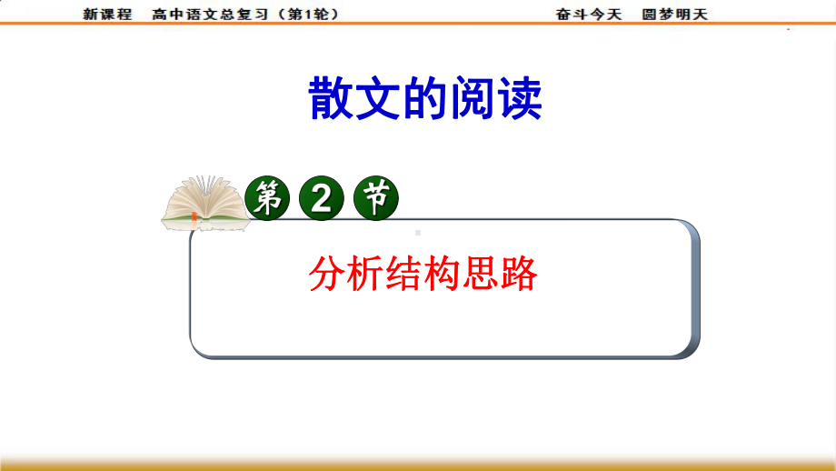 高三总复习之散文行文思路课件.pptx_第2页