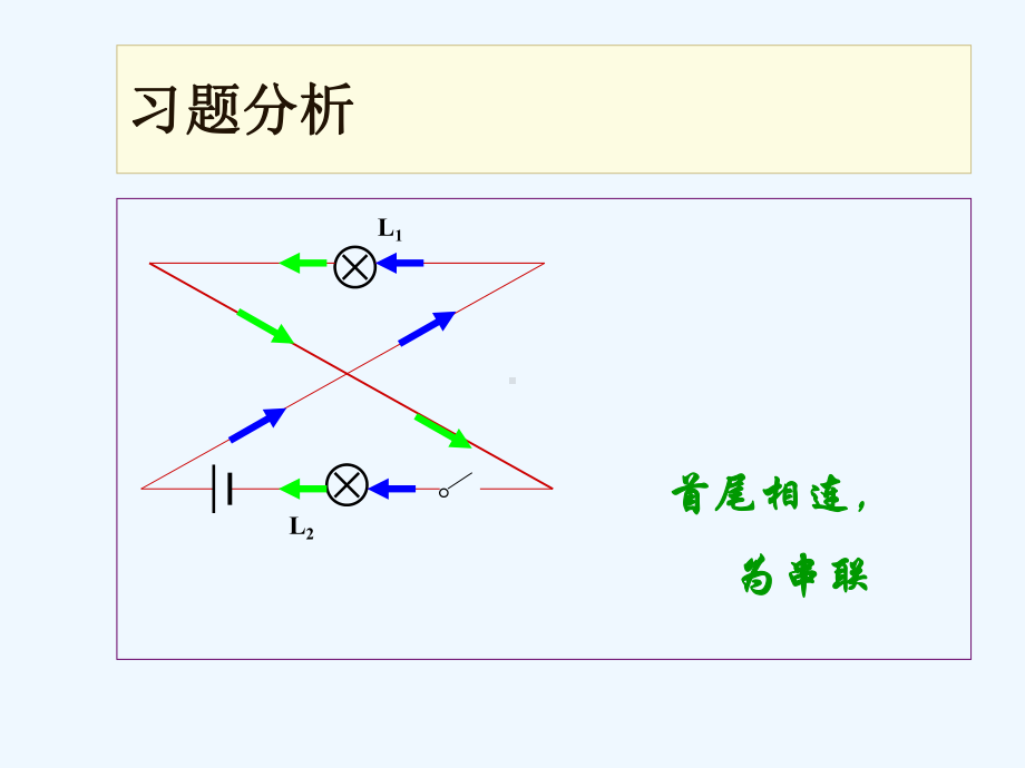 电路连接方式判断方法课件.ppt_第3页