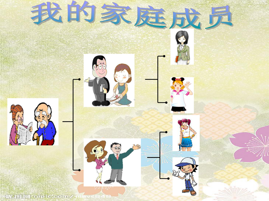 青岛版小学科学六年级下册《太阳家族》》课件.ppt_第1页