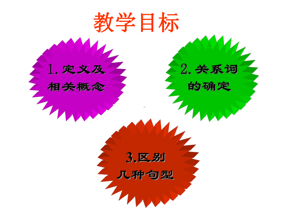 高考英语定语从句总结课件.ppt_第2页