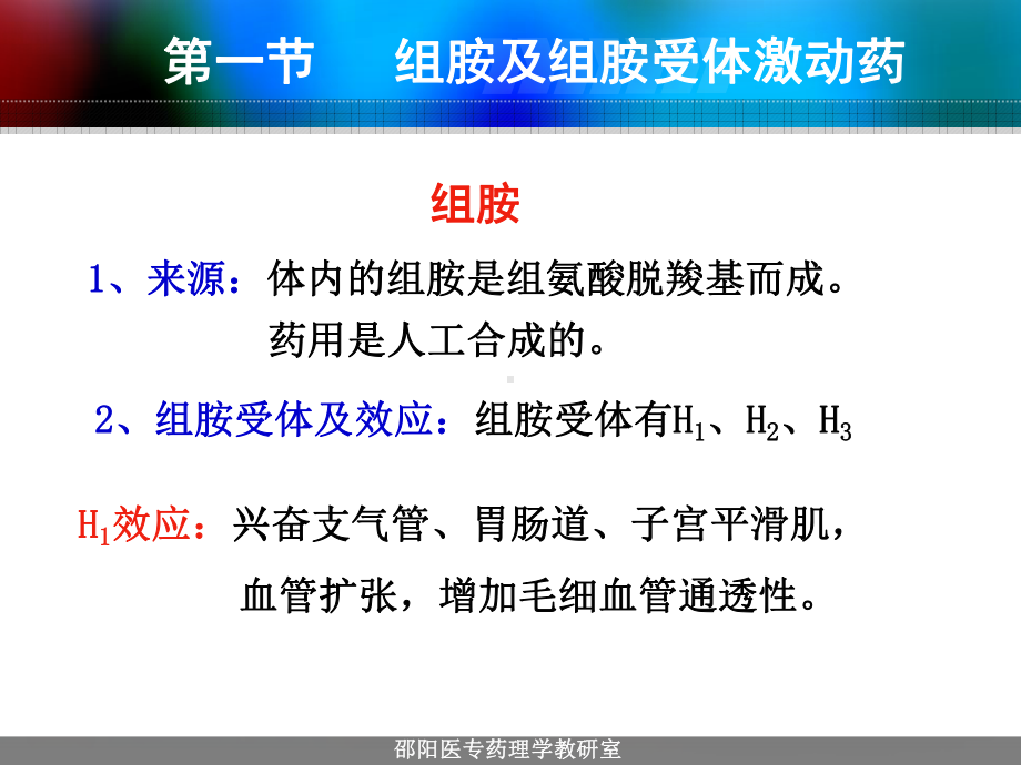 第24章-组胺和抗组胺药课件.ppt_第3页