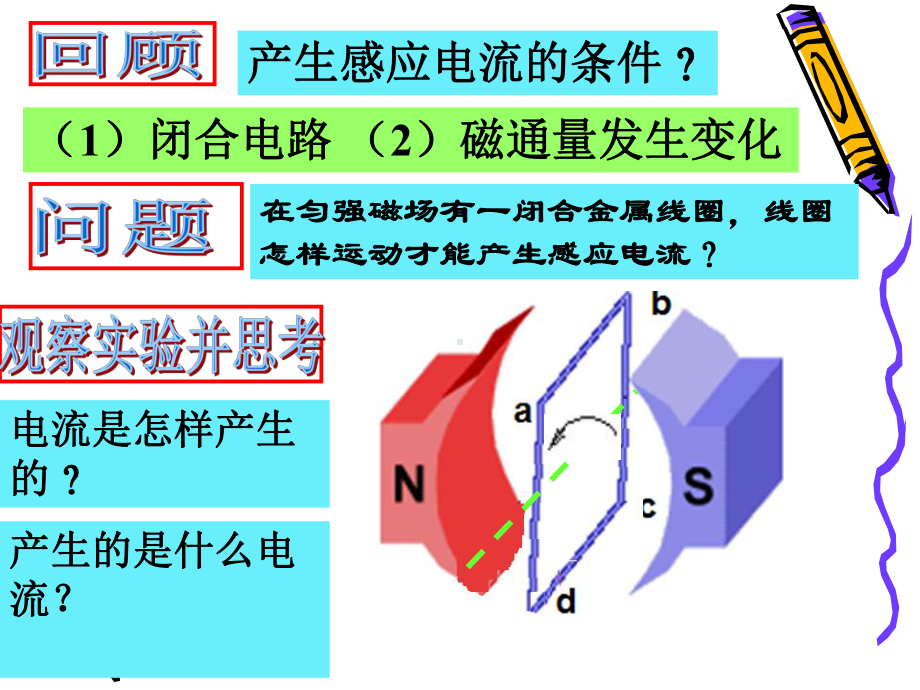 鲁科版高中物理选修3-2第三章交变电流第二节《交流电是怎样产生的》课件.ppt_第3页