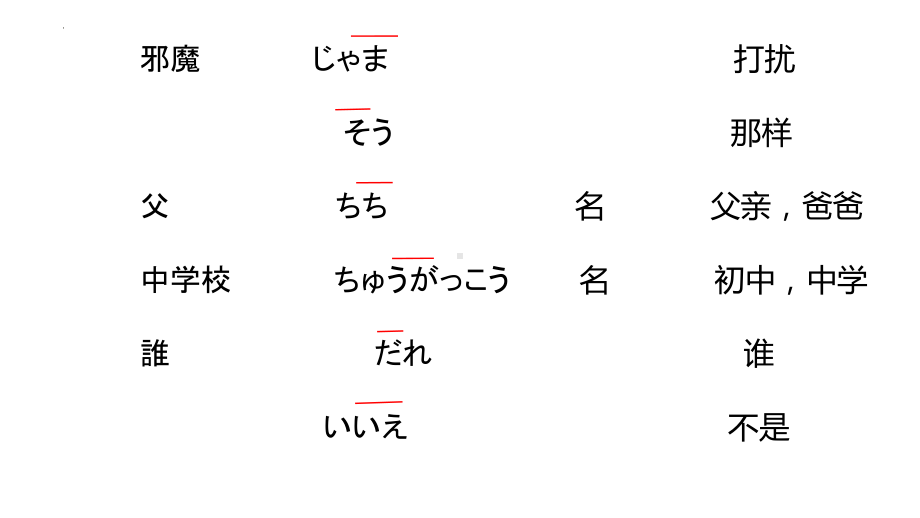 第5课+家族の写真4+ppt课件+-2023新人教版《初中日语》必修第一册.pptx_第2页