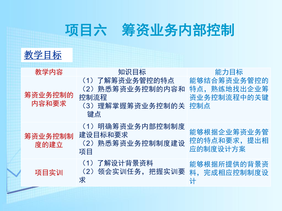 项目六-筹资业务内部控制课件.ppt_第2页