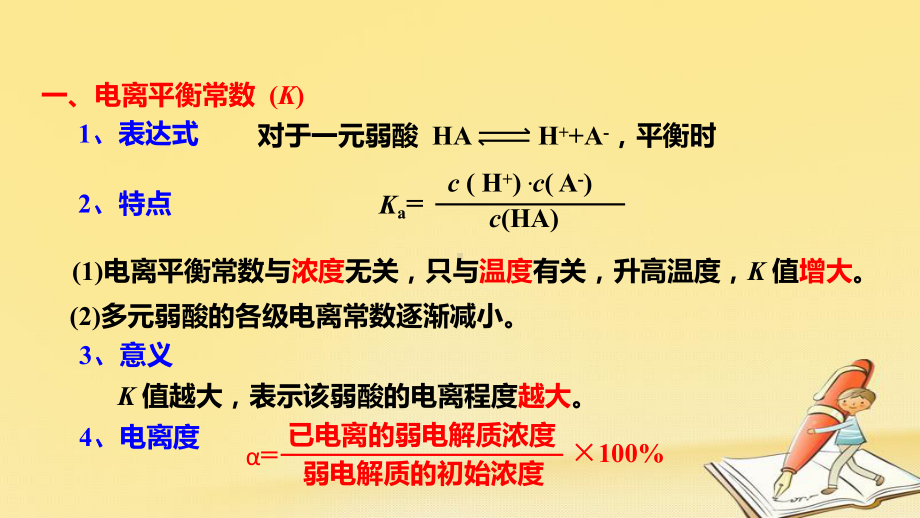 高中化学苏教版选修四课件：31弱电解质的电离平衡第2课时电离平衡常数和水的离子积.ppt_第3页