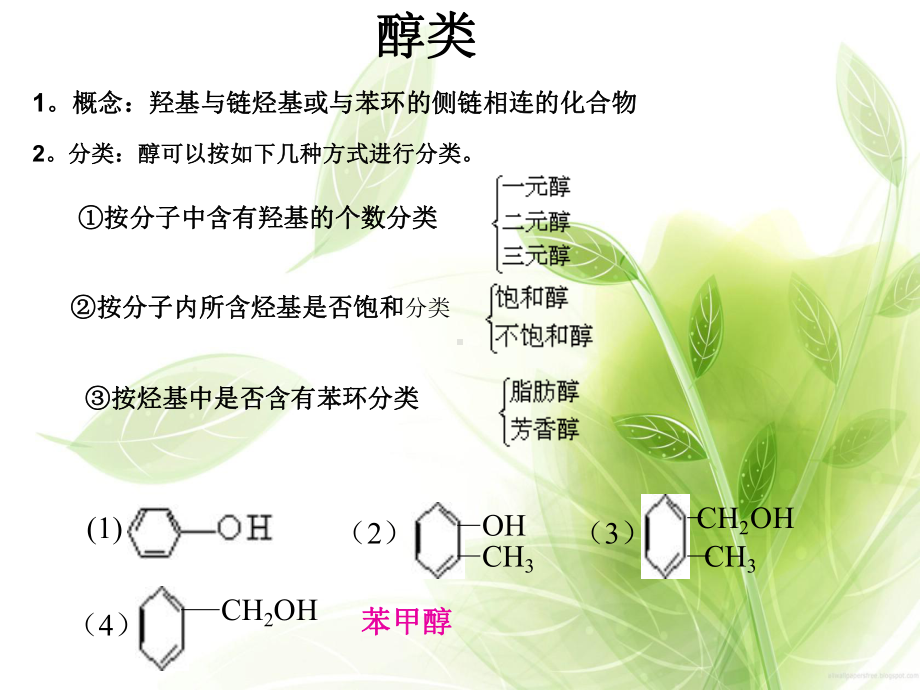 醇类教学课件.ppt_第1页