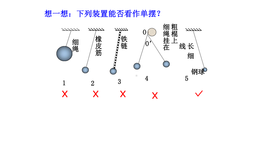 高中物理选修3-4--114-单摆课件.ppt_第3页