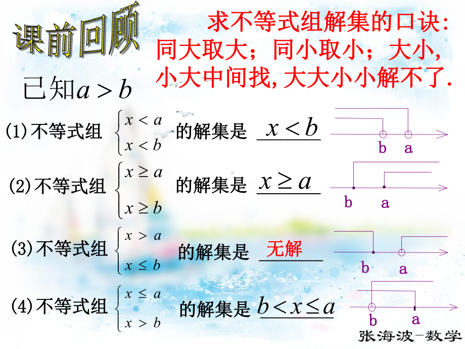 解含参数的一元一次不等式(组)课件.ppt_第2页