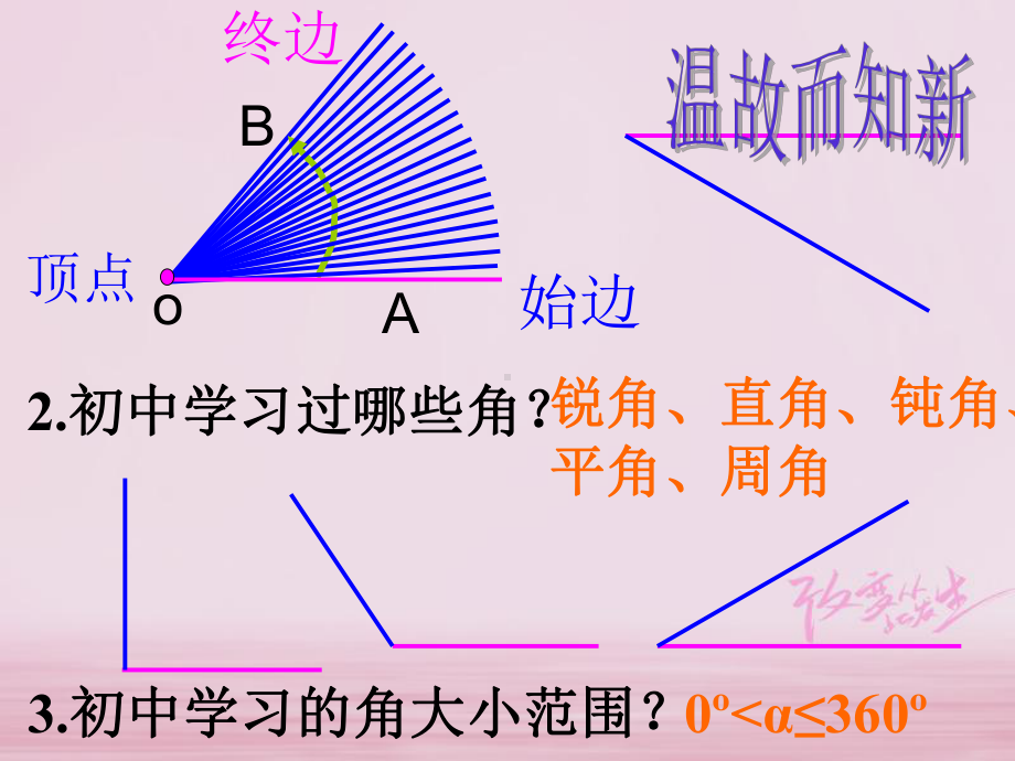 高一数学下册-第5章-三角比-5参考-任意角及其度量课件-沪教版.ppt_第3页