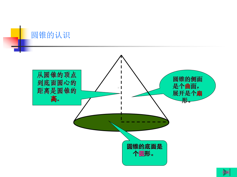 圆锥的体积课件 .ppt_第3页