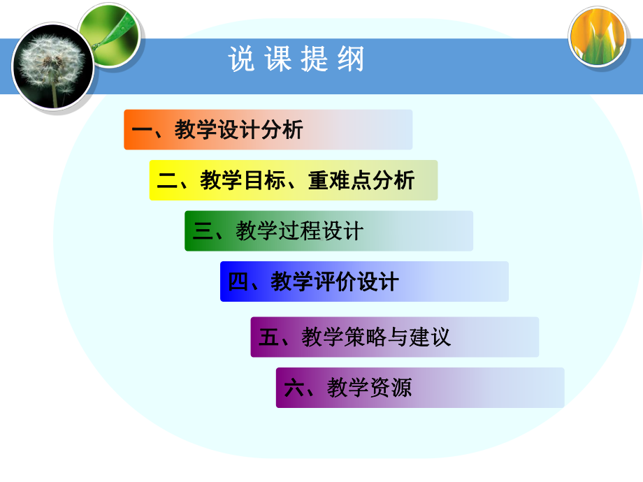 青岛版小学科学二年级上册《我们的衣服》说课课件.ppt_第2页