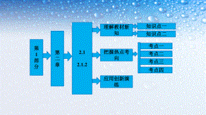 高中数学选修第1部分-第二章离散型随机变量的分布列人教版课件.ppt