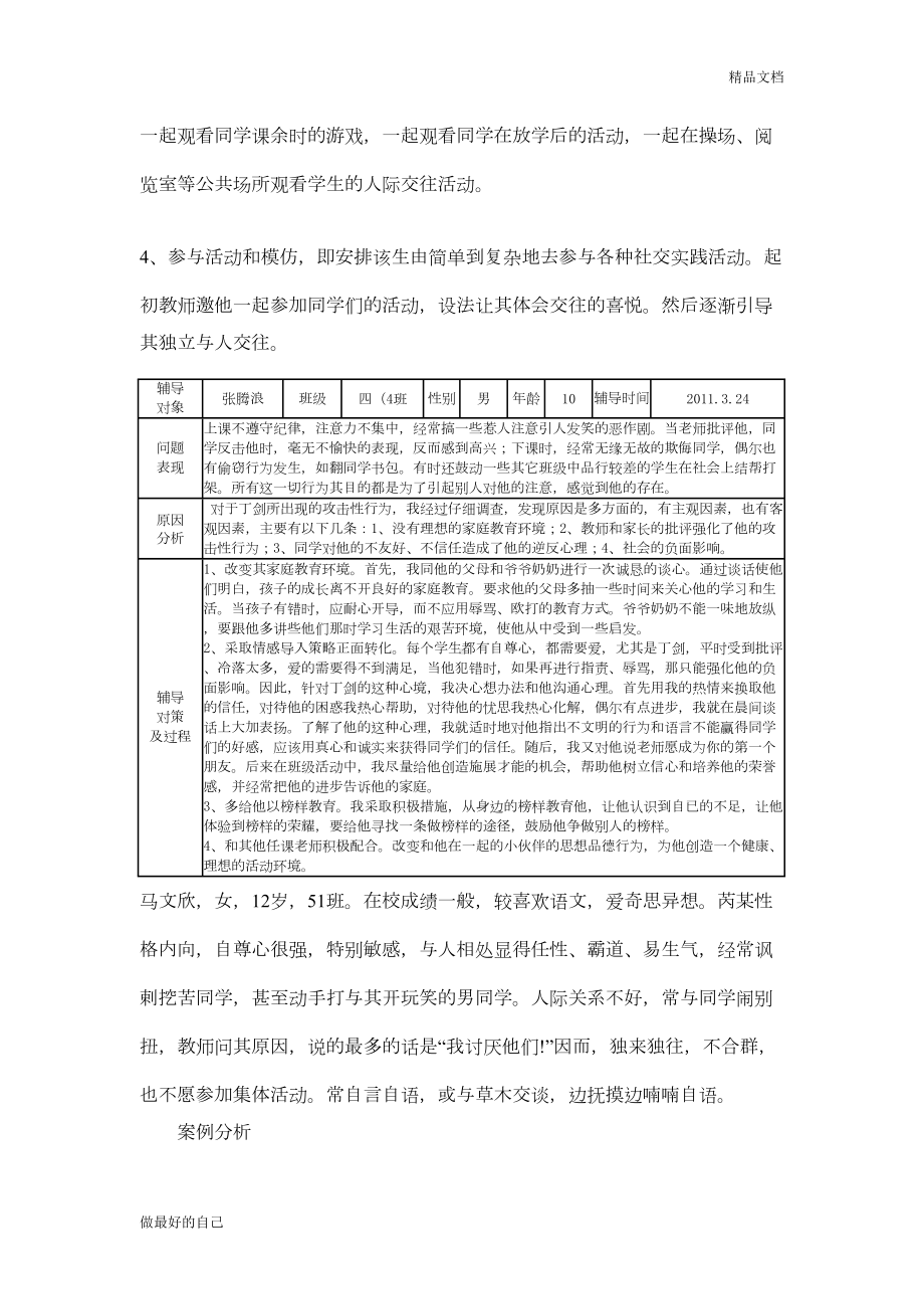 学生心理健康教育个案辅导记录表(DOC 10页).doc_第2页