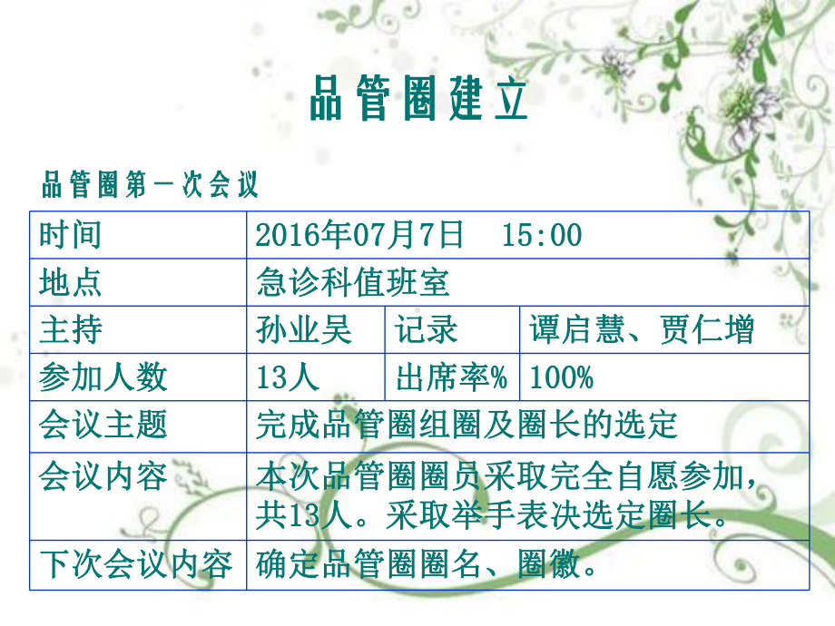 降低急诊科医护人员安全隐患教学课件.ppt_第3页