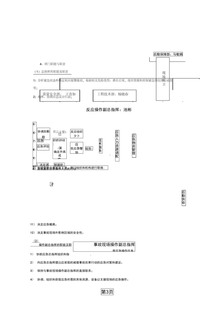 塔吊安装事故应急预案word精品文档9页(DOC 10页).docx_第3页