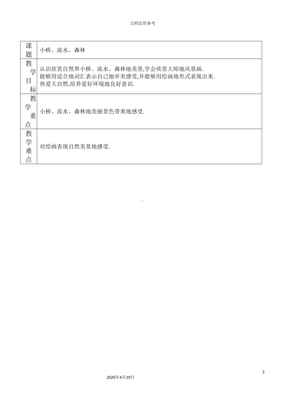 岭南版四级全册美术教学设计方案范文(DOC 30页).doc_第2页