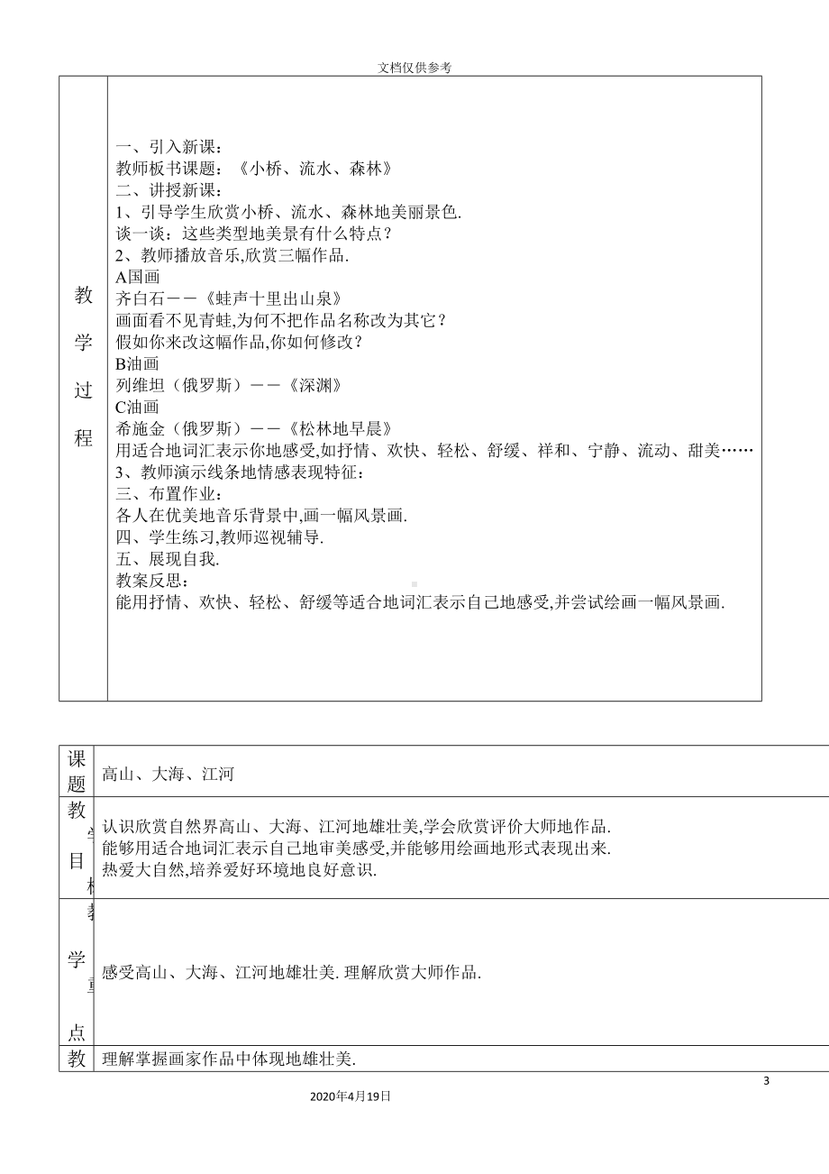 岭南版四级全册美术教学设计方案范文(DOC 30页).doc_第3页