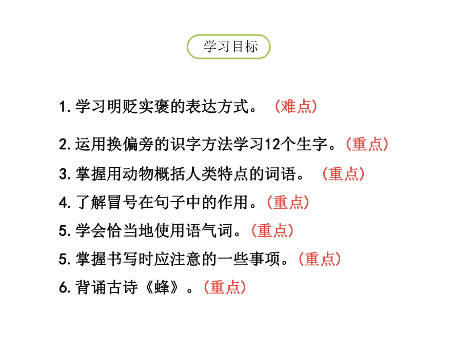 部编人教版小学语文四年级下册第四单元《语文园地四》课件.ppt_第2页