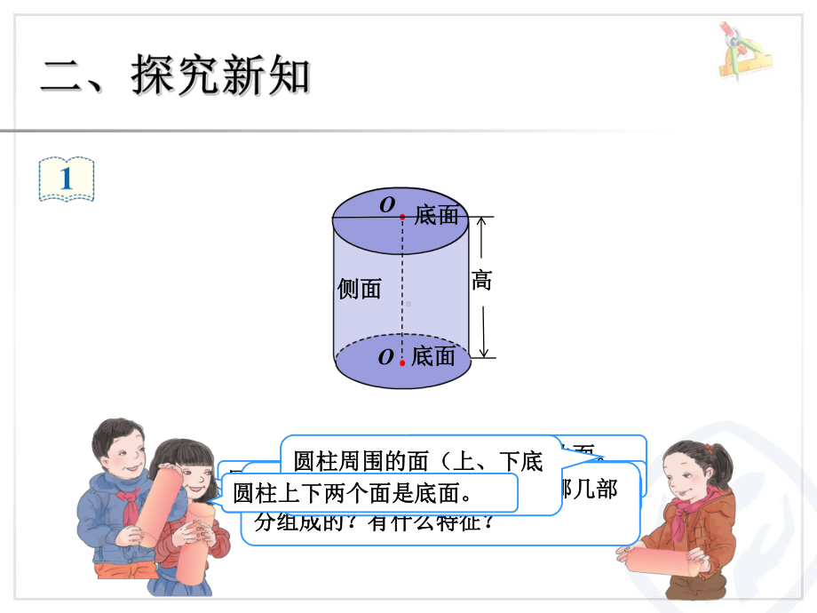 圆柱（主题图、例1、例2） .ppt_第3页