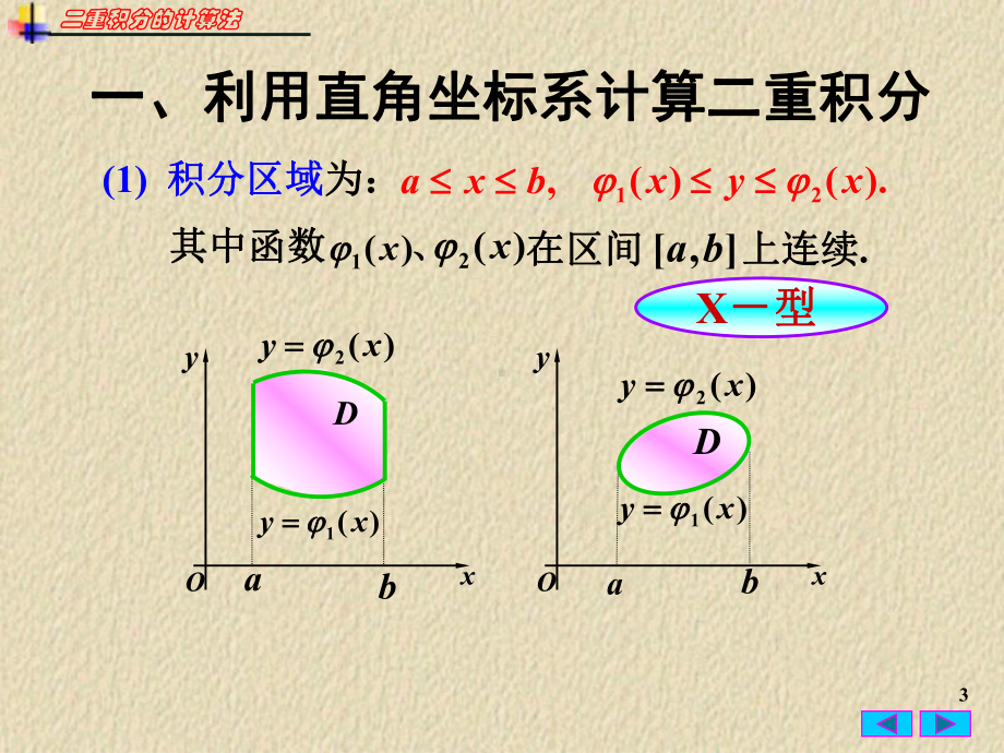 高等数学82二重积分的计算法课件.ppt_第3页