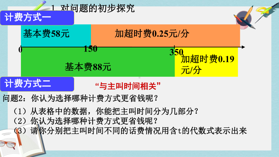 人教版七年级数学上册34一元一次方程与实际问题(方案选择问题)ppr优秀课件.pptx_第3页