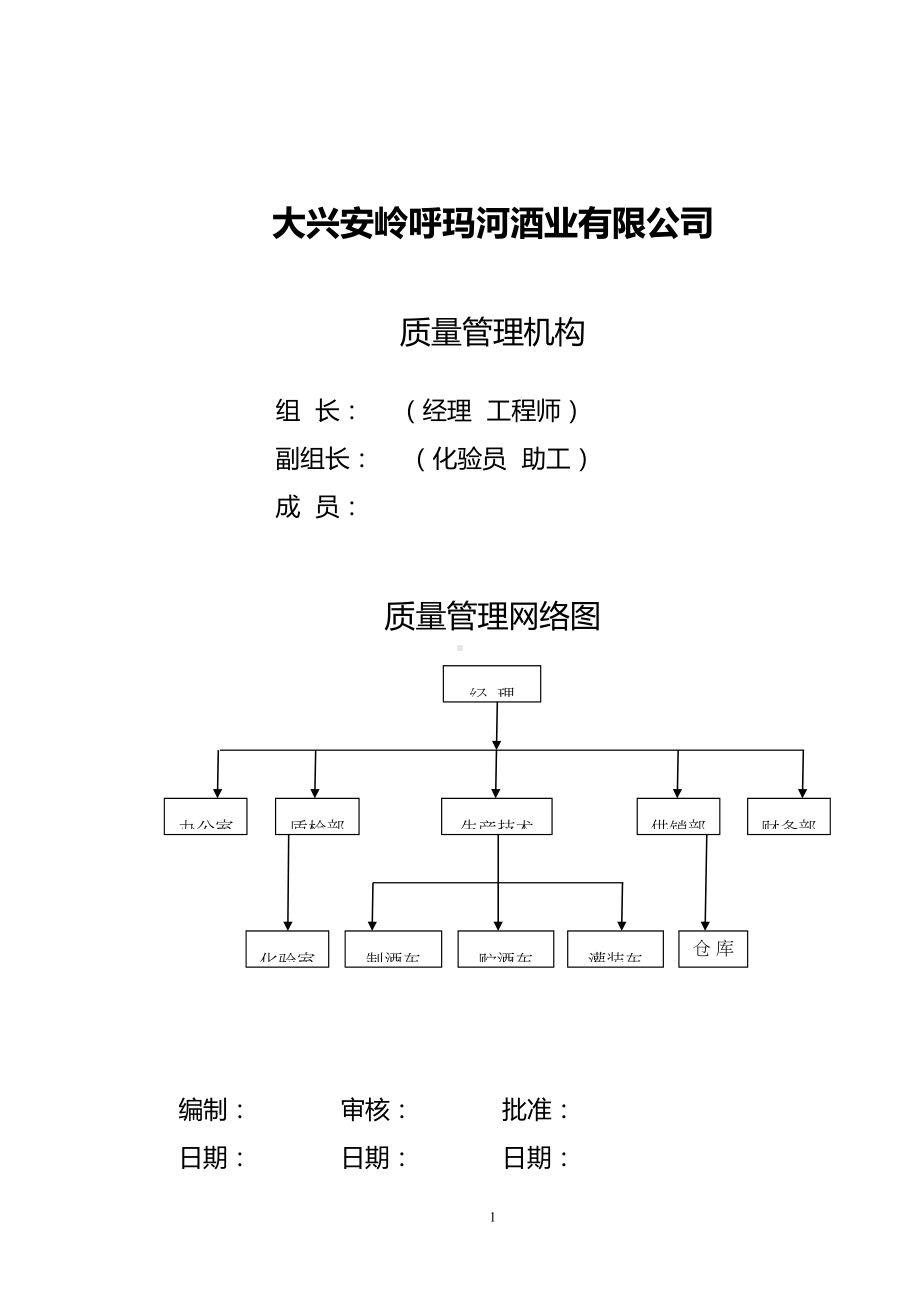 大兴安岭XX酒业管理文件汇编(各种管理制度)DOC(DOC 67页).doc_第2页