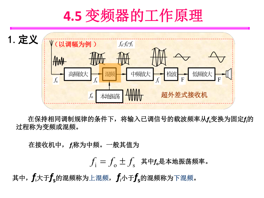 无线电通信-42-变频器的工作原理及各种混频器电路分析课件.pptx_第1页