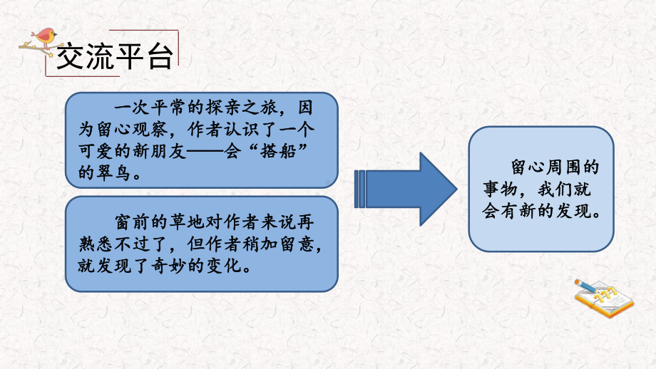 部编版三年级语文上册第五单元习作：我们眼中的缤纷世界课件.pptx_第3页