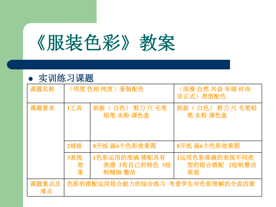 服装色彩教案.ppt_第2页