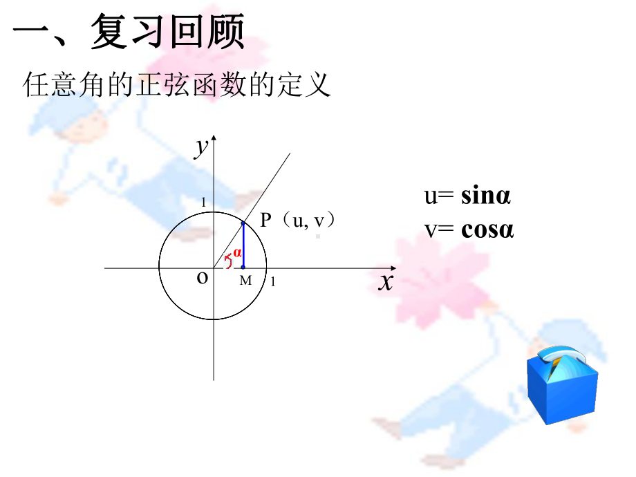 正弦函数的图像课件.ppt_第2页