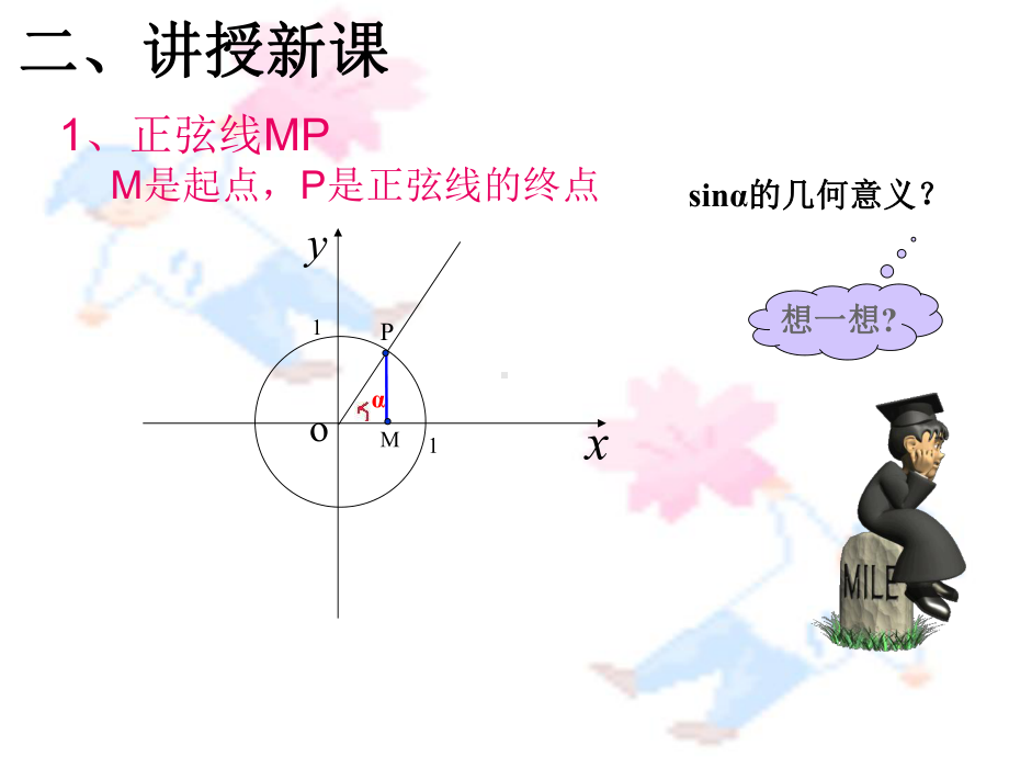 正弦函数的图像课件.ppt_第3页