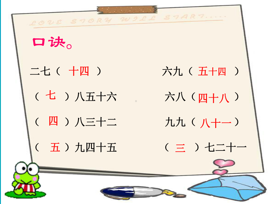 用7、8、9的乘法口诀求商优质课公开课课件.ppt_第1页