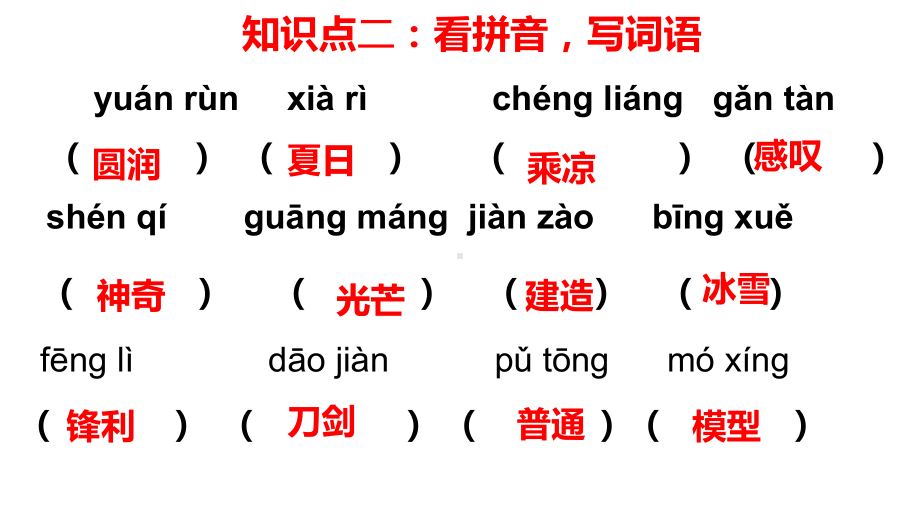 部编版三年级下册语文第七单元重点知识汇总课件.pptx_第2页