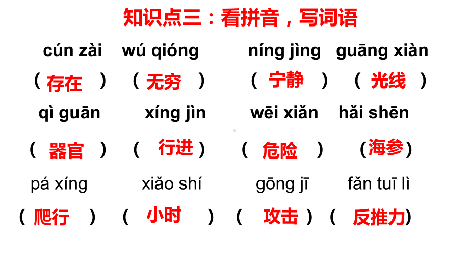 部编版三年级下册语文第七单元重点知识汇总课件.pptx_第3页