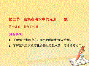 高中人教版化学必修一课件：第四章《非金属及其化合物》第二节-第一课时-氯气的性质.ppt