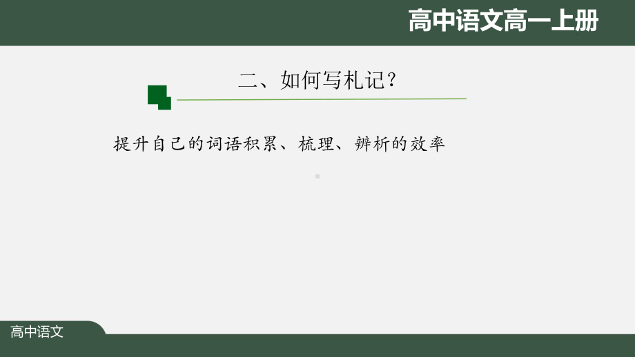 高一语文(人教统编版)《做一只语林啄木鸟-学写词语积累、梳理、辨析的札记》最新国家级中小学课程课件.pptx_第3页