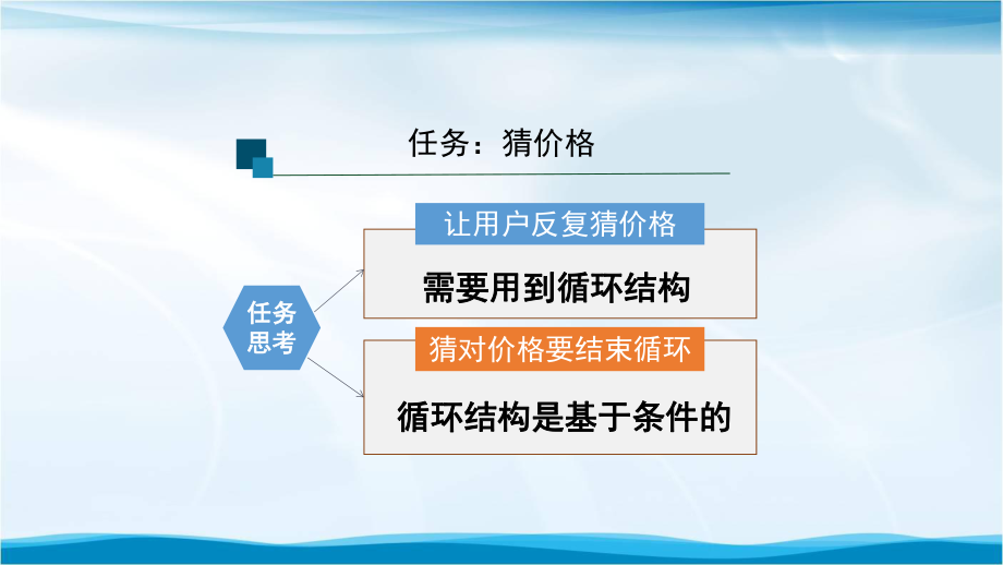 高一（信息技术(人教中图版)）循环结构-while语句(第一十四课时)课件.pptx_第3页